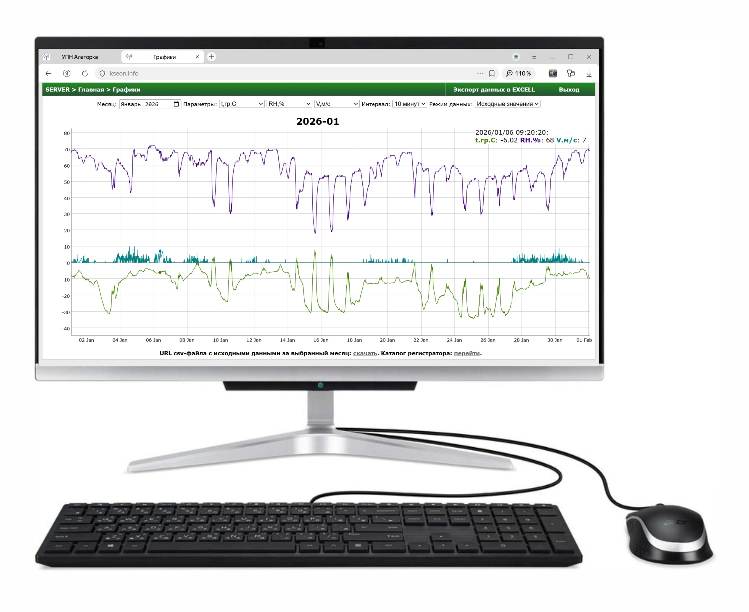 Программа управления освещением АСУНО СПЕКТР