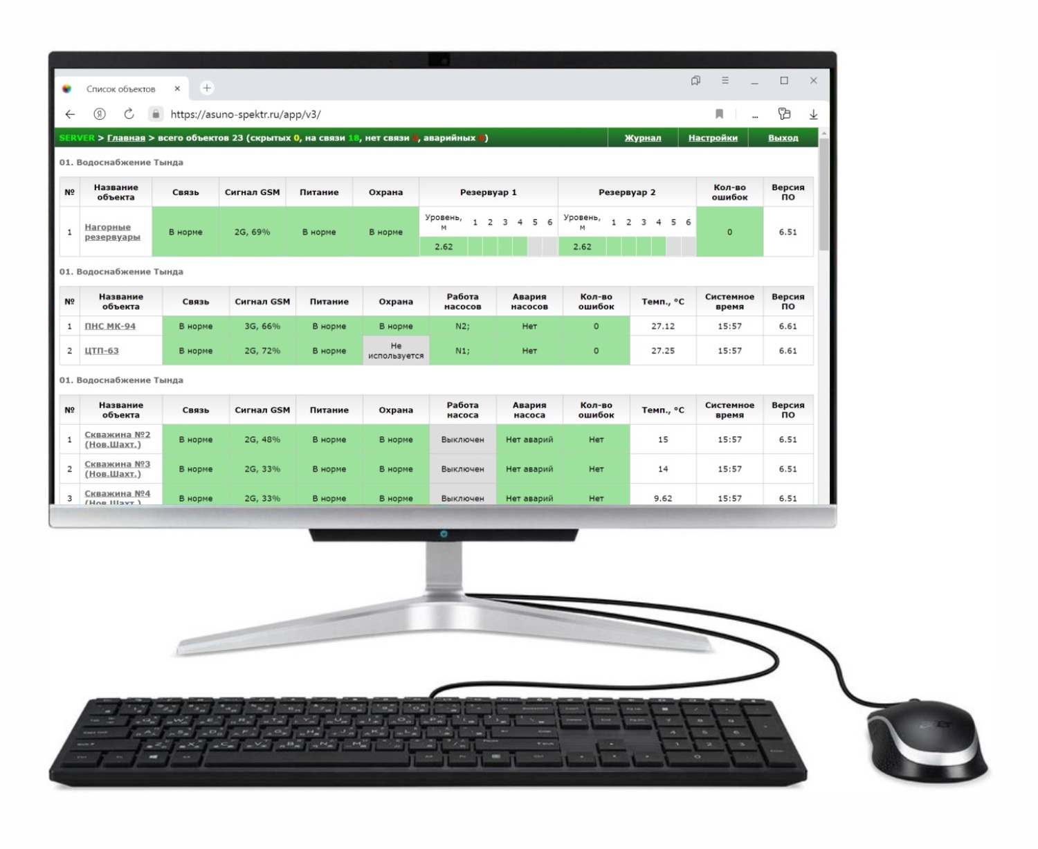 Программа управления освещением АСУНО СПЕКТР