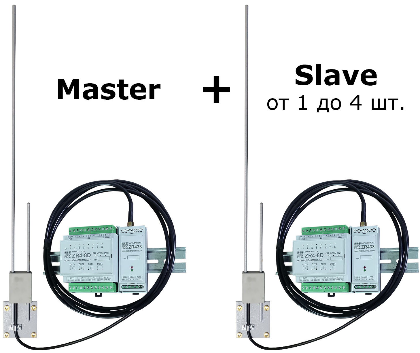 Комплект радиоуправления ZR4-8D-433